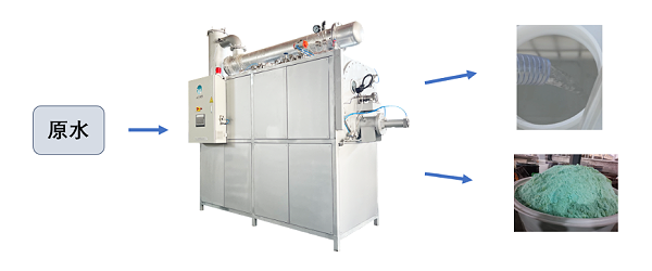 刮板结晶蒸发器