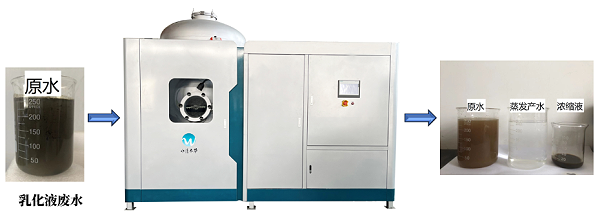 低温蒸发器处理乳化液废水