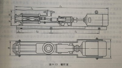 螺杆泵结构和作用详解丨工业废水处理设计