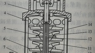 离心泵的主要零件及功能丨污水运营