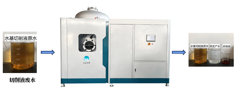 低温蒸发器处理切削液废水