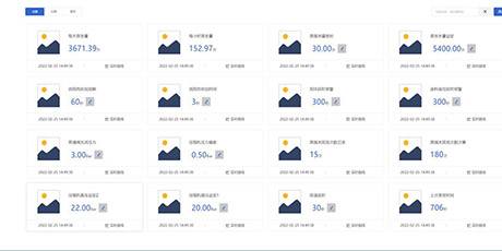 低温蒸发器云端数据